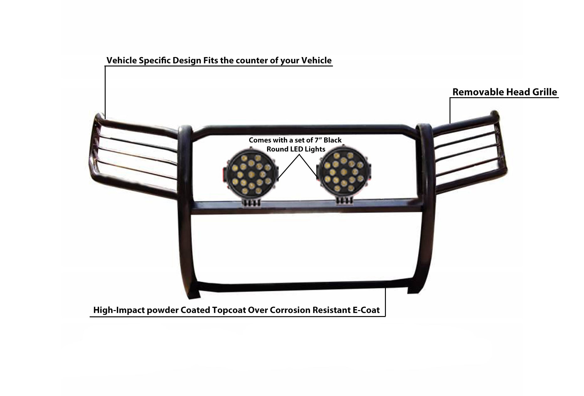 2011-2015 Ford Explorer Grille Guard Kit Modular Incl. pair of 7.0"Dia.  LED  Lights w/ Black Trim Rings w/ Wiring Harness and Switch | Black Horse Off Road - Image 2