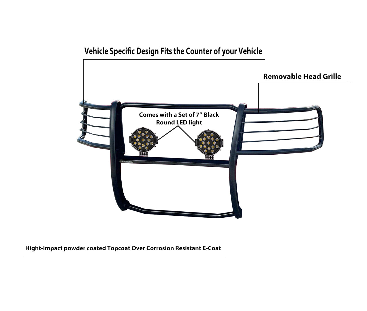 2004-2008 Ford F-150 Grille Guard Kit Modular Incl. pair of 7.0"Dia.  LED  Lights w/ Black Trim Rings w/ Wiring Harness and Switch | Black Horse Off Road - Image 6