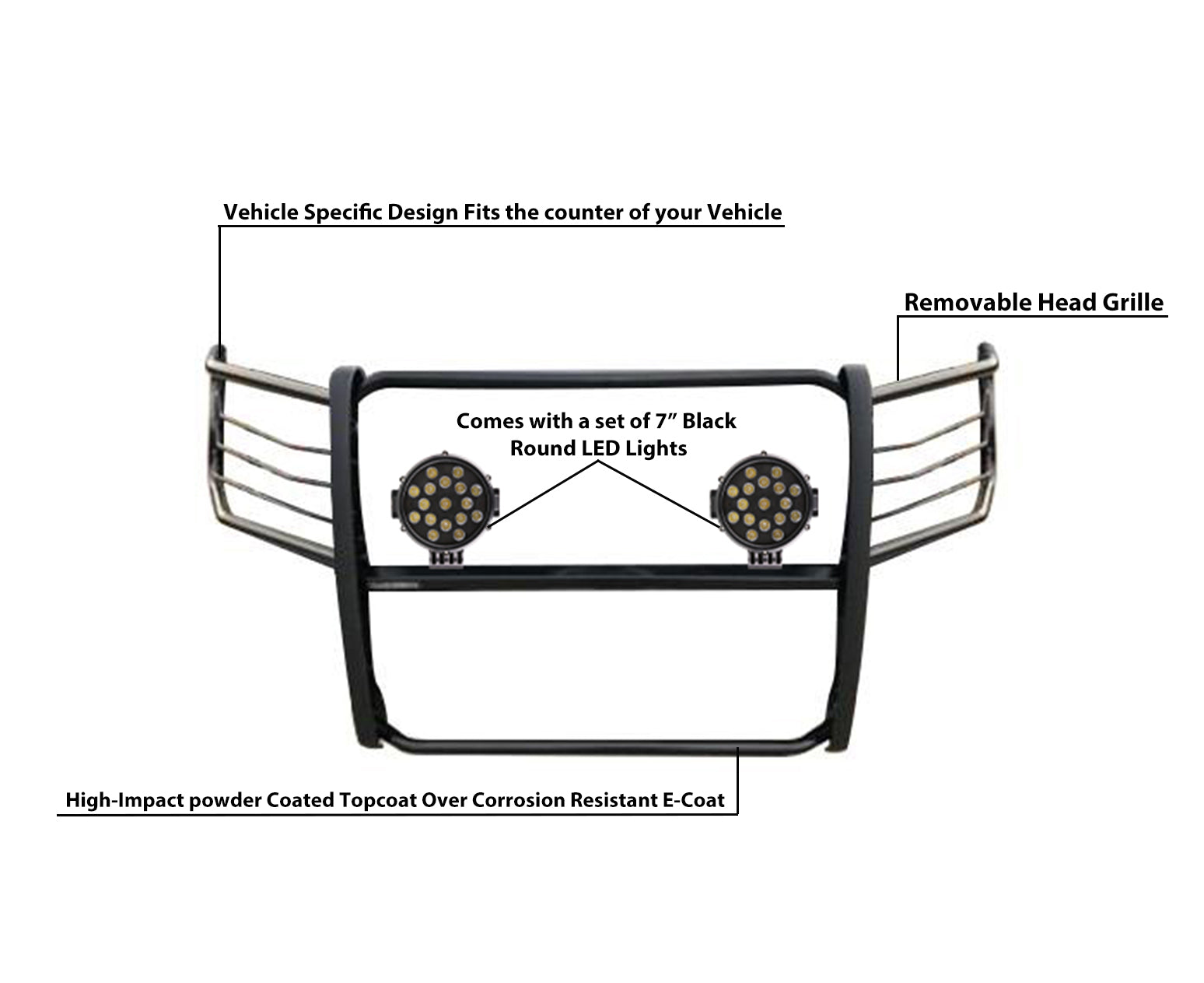2015-2025 Ford F-150 Grille Guard Kit Modular Incl. pair of 7.0"Dia.  LED  Lights w/ Black Trim Rings w/ Wiring Harness and Switch | Black Horse Off Road - Image 6