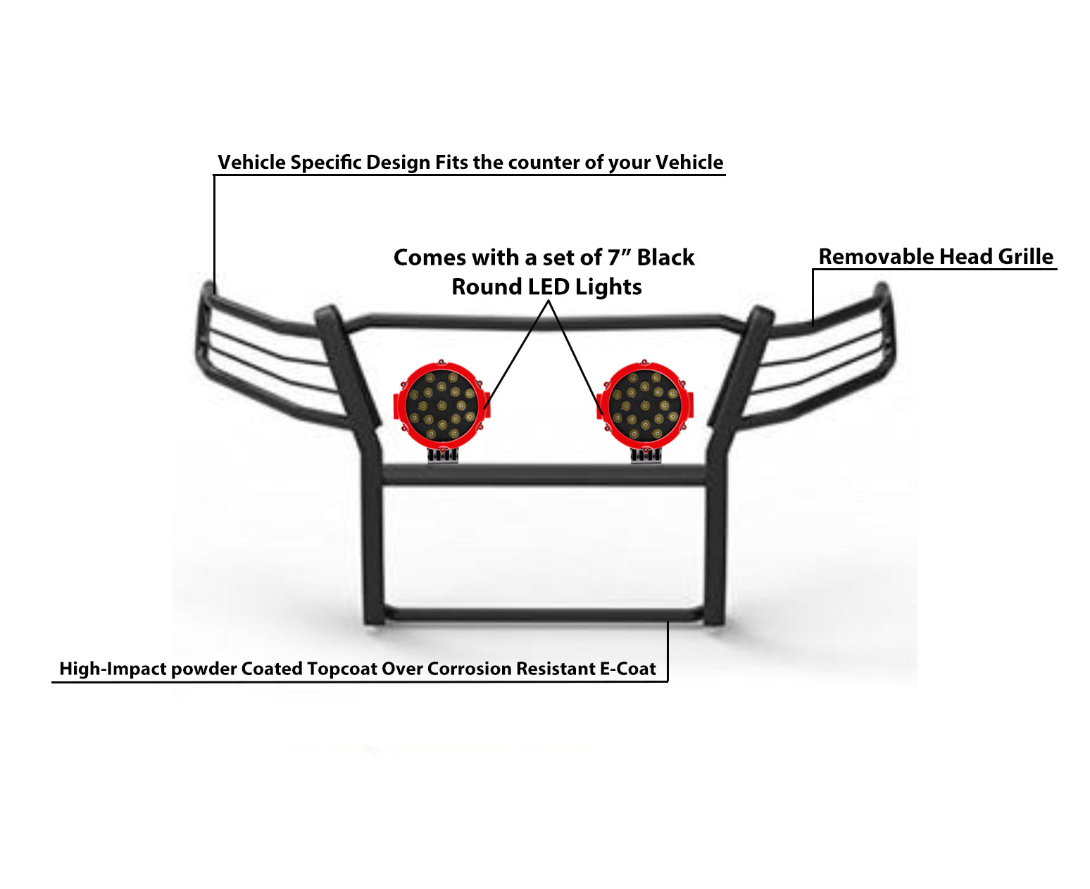 2015-2022 Canyon Grille Guard Kit Modular Incl. pair of 7.0"Dia.  LED  Lights w/Red Trim Rings w/ Wiring Harness and Switch | Black Horse Off Road - Image 5
