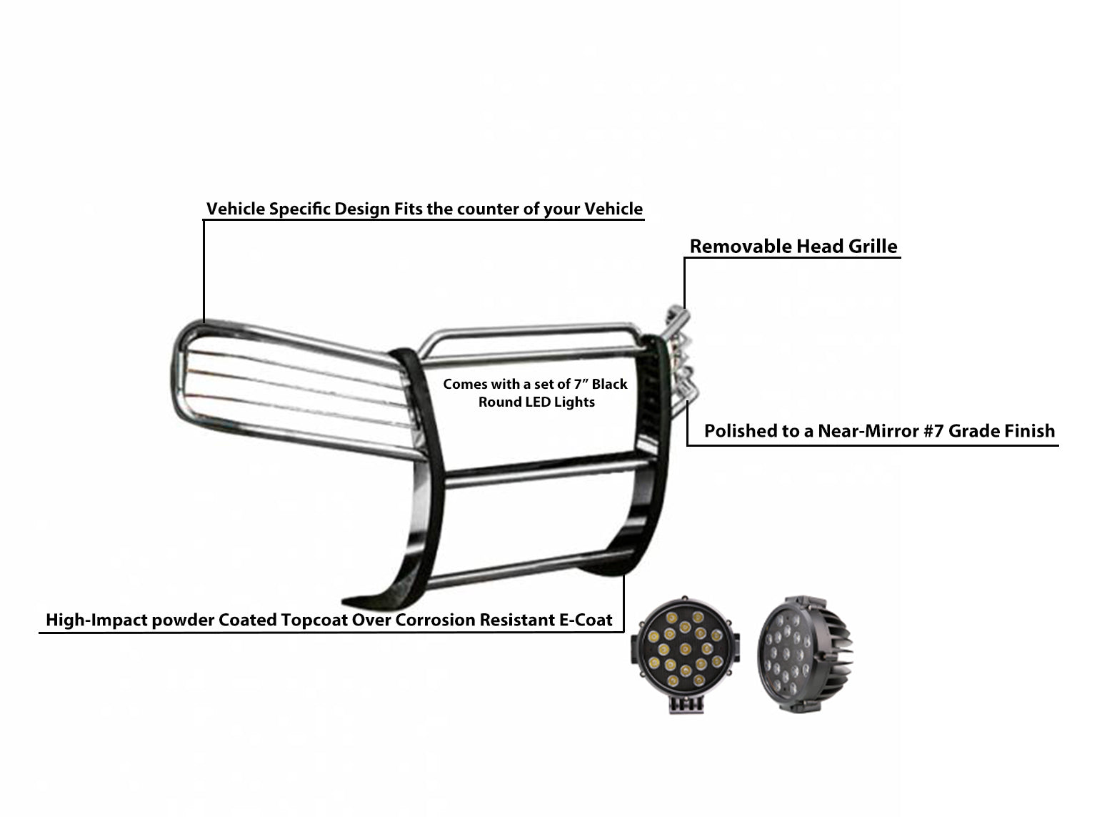 2002-2009 Gmc Envoy Grille Guard Kit Modular Incl. pair of 7.0"Dia.  LED  Lights w/ Black Trim Rings w/ Wiring Harness and Switch | Black Horse Off Road - Image 6