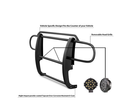 2007-2018 Jeep Wrangler Grille Guard Kit Modular Incl. pair of 7.0"Dia.  LED  Lights w/ Black Trim Rings w/ Wiring Harness and Switch | Black Horse Off Road - Image 2