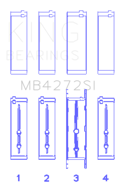 Photo - Primary