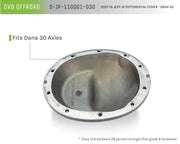 Product Brochure - a specific brochure describing a Product
