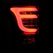 User 2