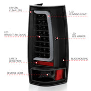 User 3