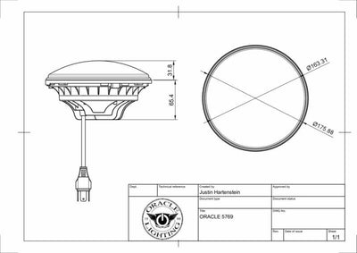 Datasheet
