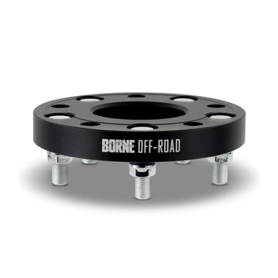 User 1