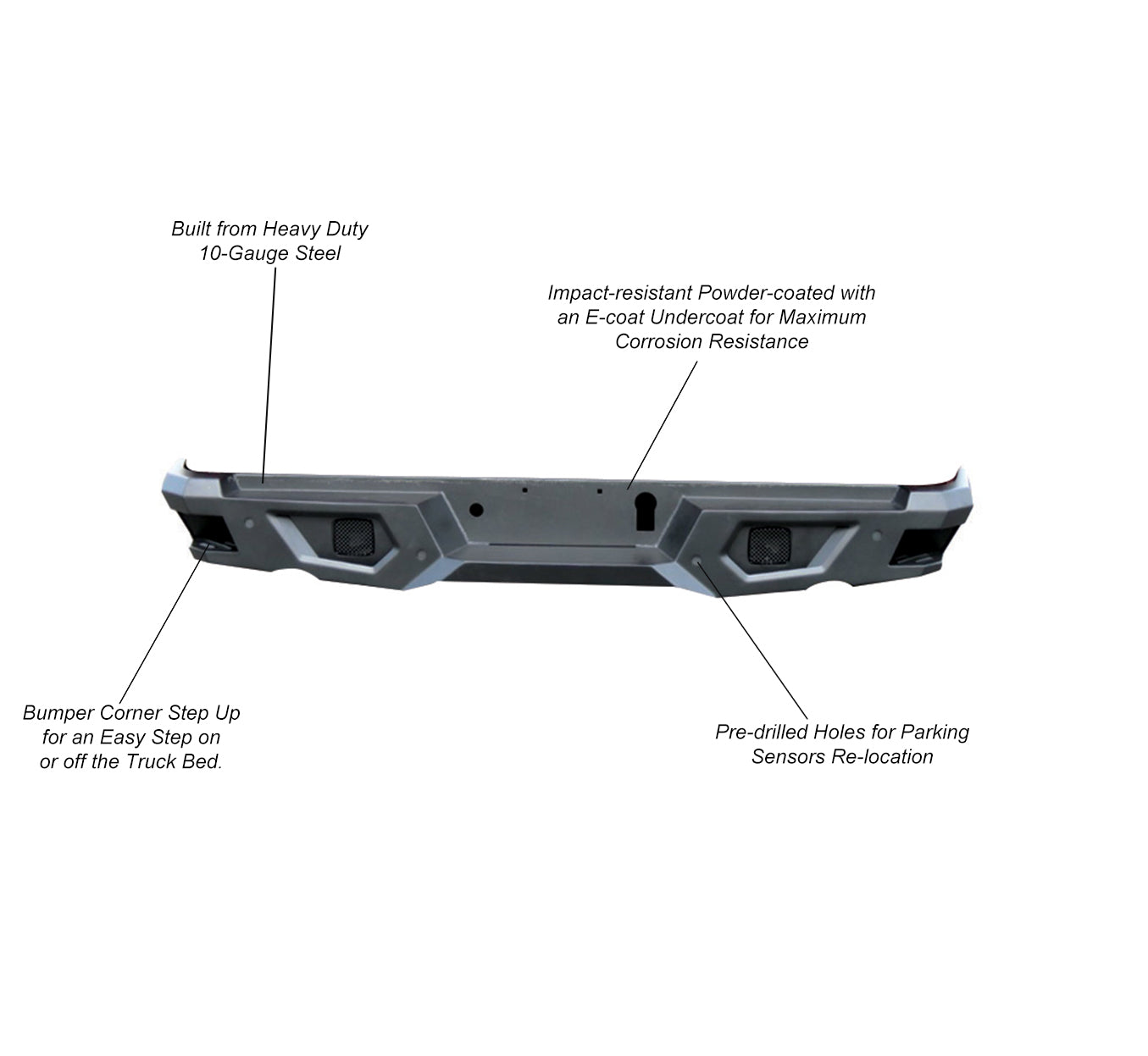 2019-2026 Sierra 1500 Armour Heavy Duty Rear Bumper No lights included | Black Horse Off Road - Image 9