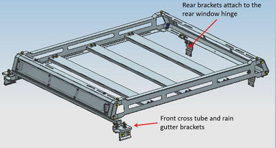 1987-2017 Jeep Wrangler Traveler Roof Rack Modular | Black Horse Off Road - Image 2