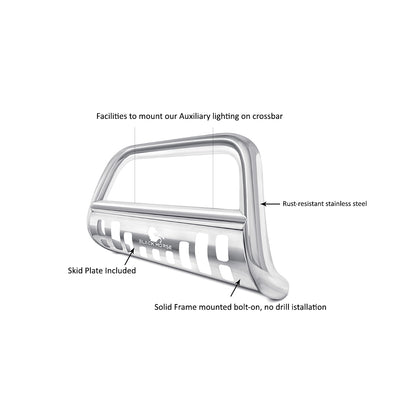 2010-2018 Dodge Ram 2500 Bull Bar Skid Plate | Black Horse Off Road - Image 5