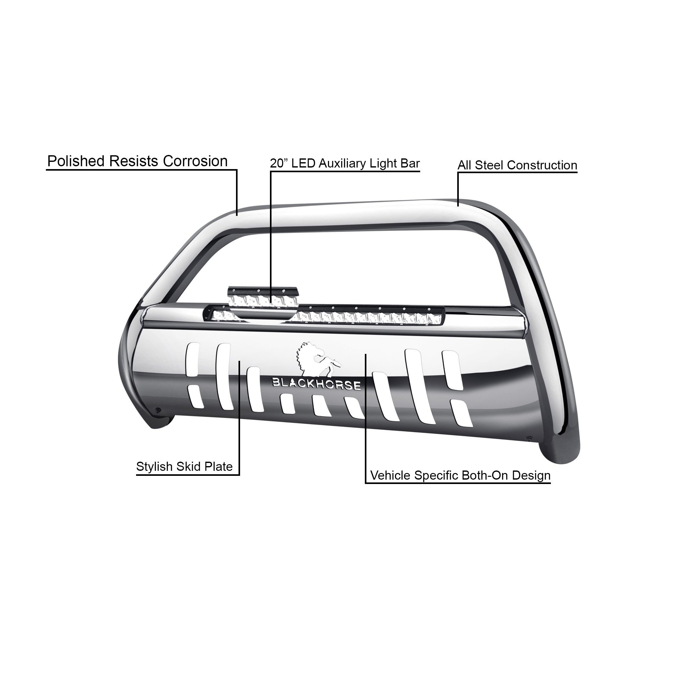 2007-2021 Avalanche Beacon Bull Bar Skid Plate Incl. Pre-installed 20LED Light Bar | Black Horse Off Road - Image 2