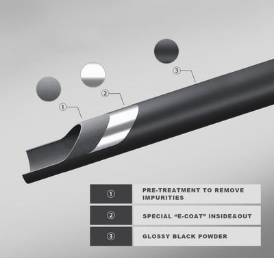 2008-2017 Jeep Patriot Bull Bar Kit Skid Plate Pair  of 5.3" Dia. LED Flood Lights w/ Red Trim Rings Wiring Harness  and Switch | Black Horse Off Road - Image 6