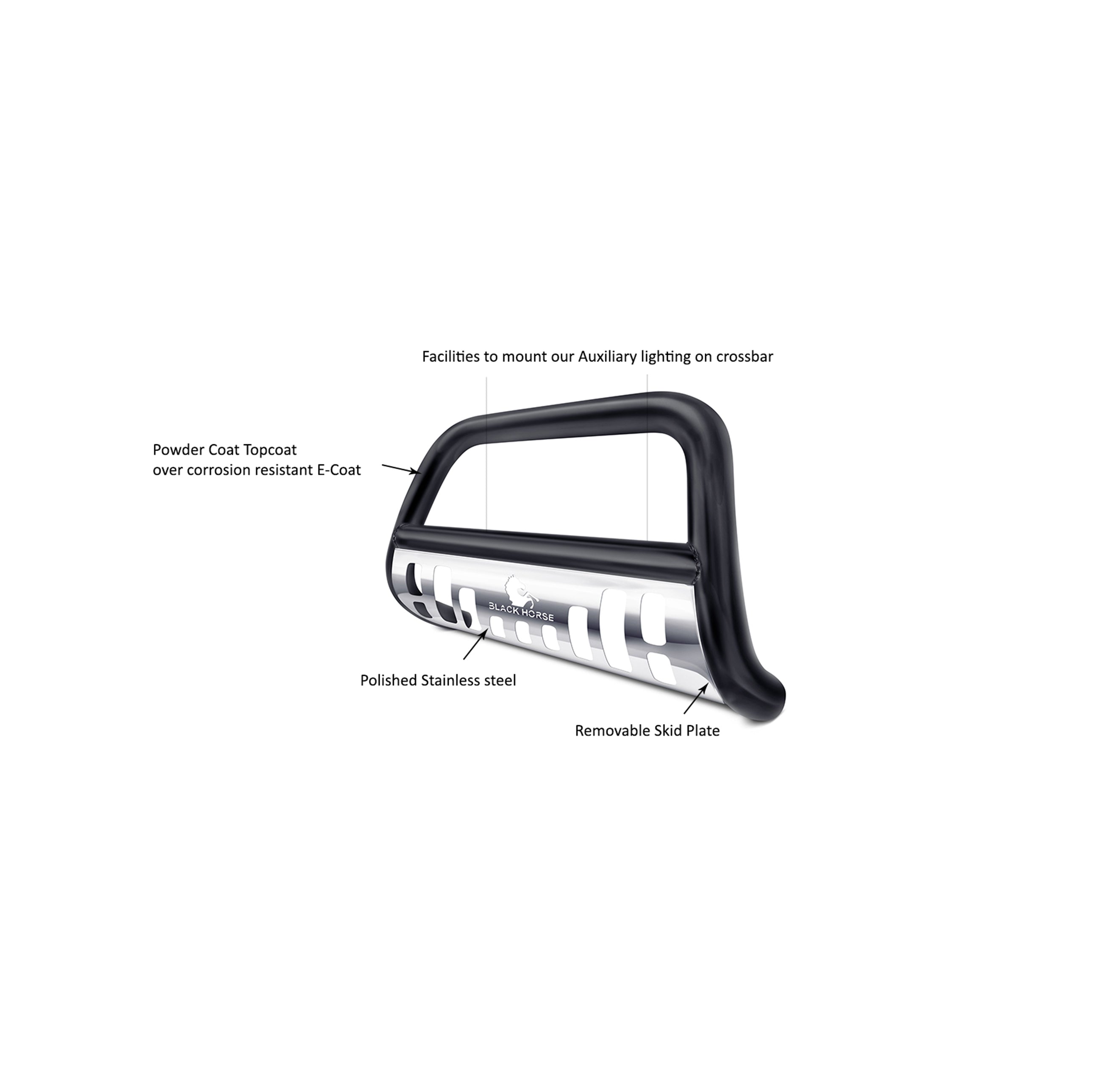 2009-2024 Dodge Ram 1500 Bull Bar Skid Plate | Black Horse Off Road - Image 3