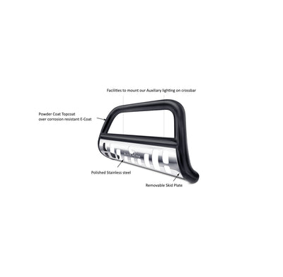 1997-2007 Ford Expedition / Lincoln Navigator Bull Bar Skid Plate | Black Horse Off Road - Image 3