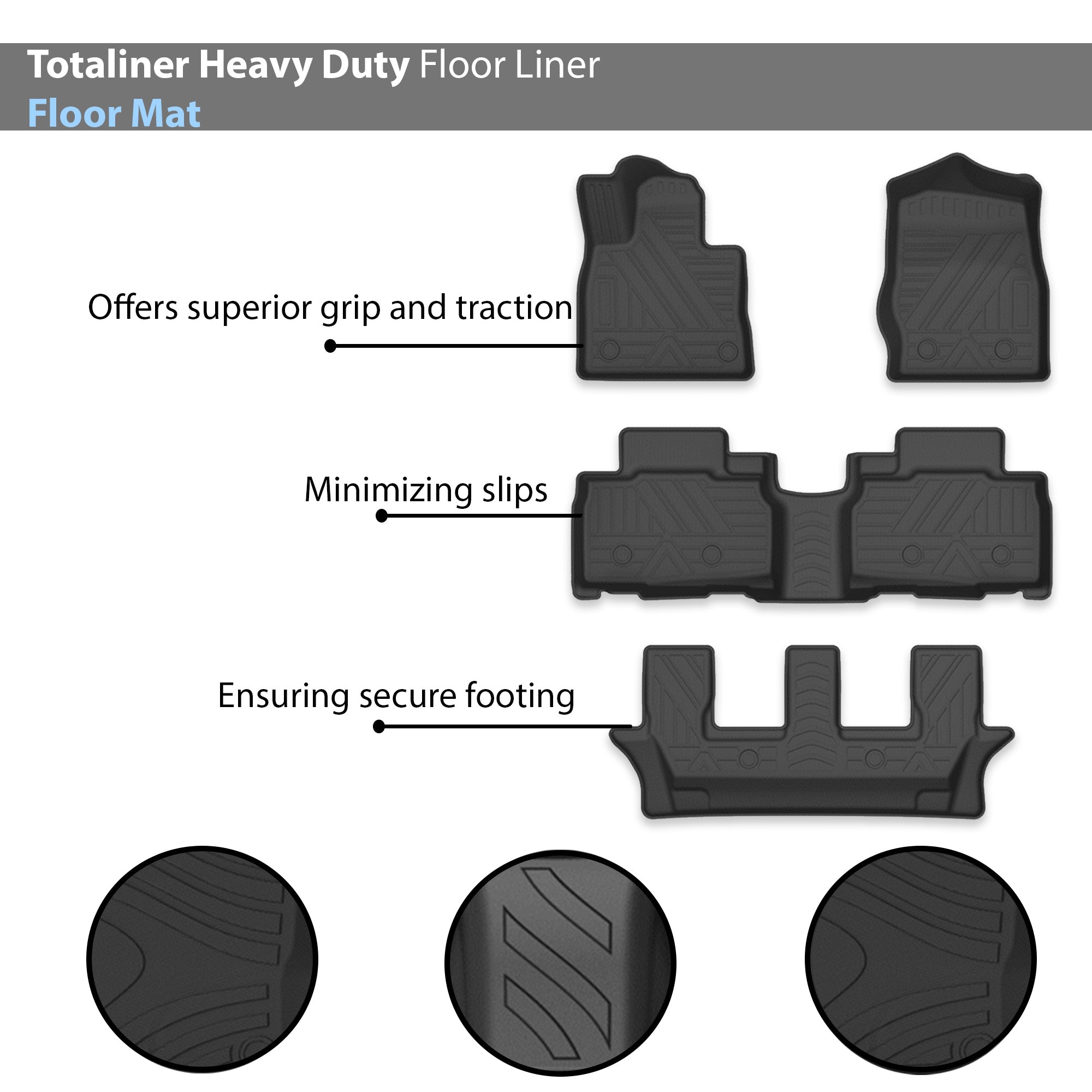 2023-2024 Ford Explorer Totaliner Heavy Duty Floor Liner Anti-Skid | Black Horse Off Road - Image 3