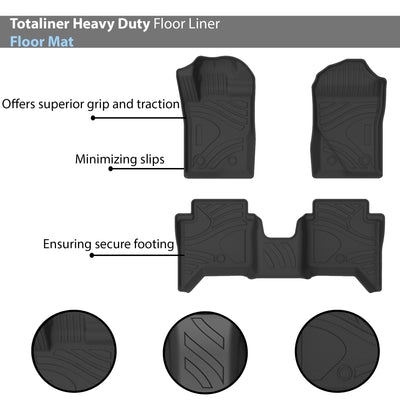 2023-2025 Ford Ranger Totaliner Heavy Duty Floor Liner Anti-Skid | Black Horse Off Road - Image 3