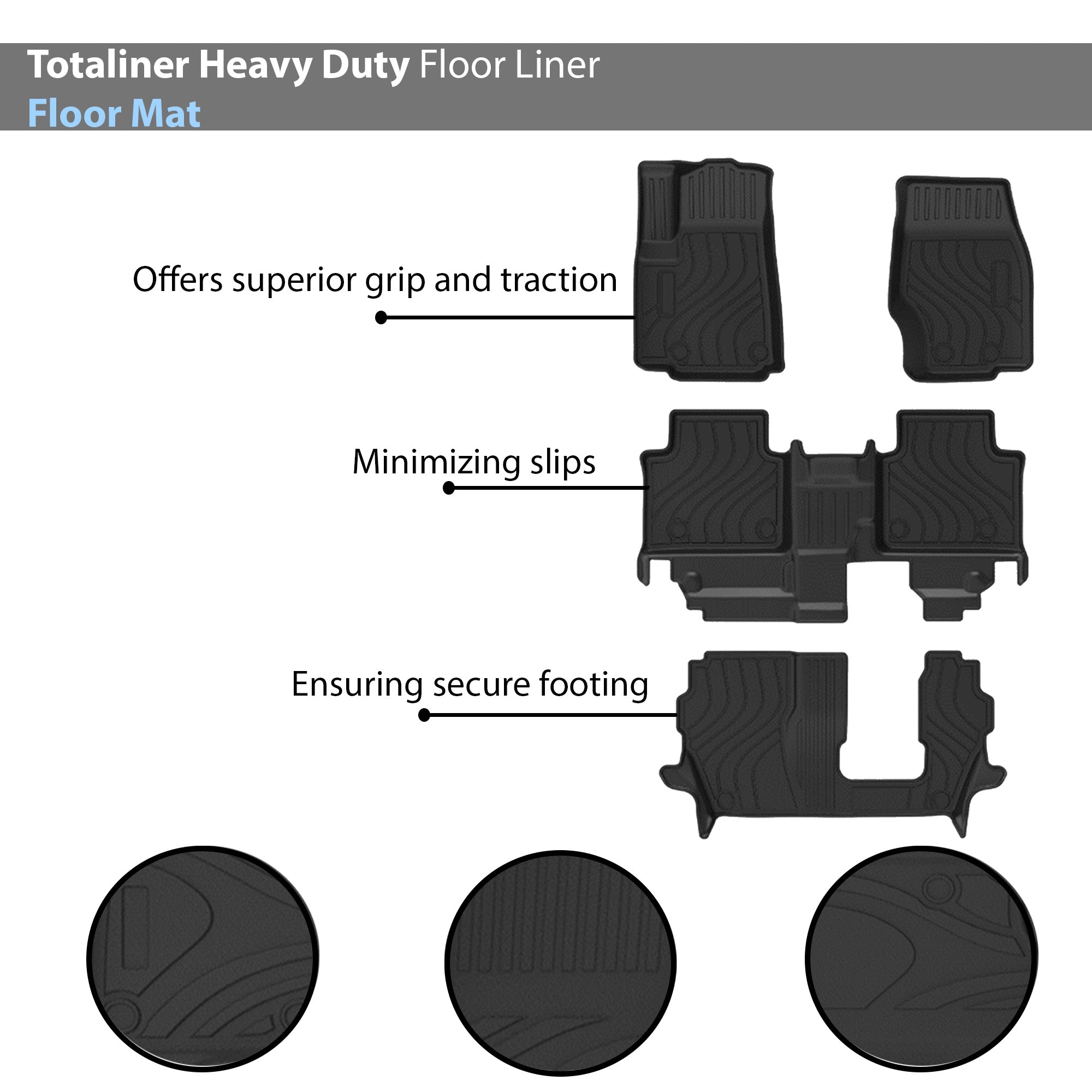 2022-2024 Jeep Grand Cherokee L Totaliner Heavy Duty Floor Liner Anti-Skid | Black Horse Off Road - Image 3