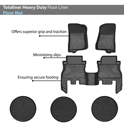 2018-2024 Jeep Wrangler Totaliner Heavy Duty Floor Liner Anti-Skid | Black Horse Off Road - Image 3