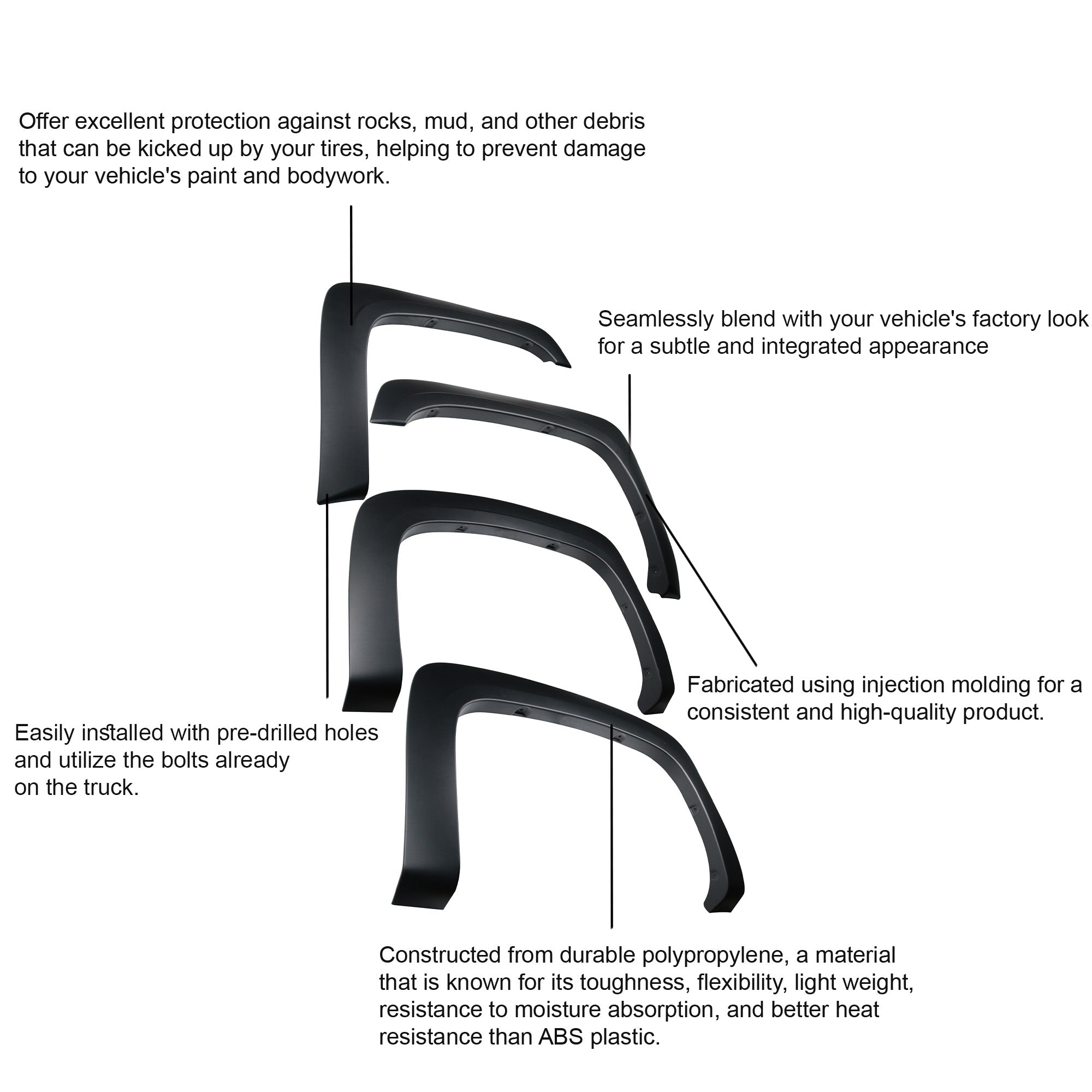 2007-2013 Chevrolet Silverado 1500 Oe Factory Style Fender Flares Oe Factory Style | Black Horse Off Road - Image 2