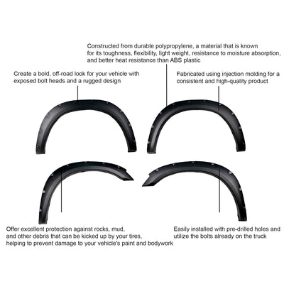 2010-2018 Dodge Ram 2500 Fender Flares Riveted Style | Black Horse Off Road - Image 6