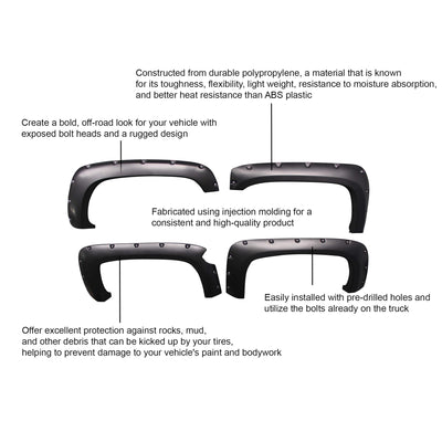 2003-2006 Chevrolet Silverado 1500 Fender Flares Riveted Style | Black Horse Off Road - Image 2