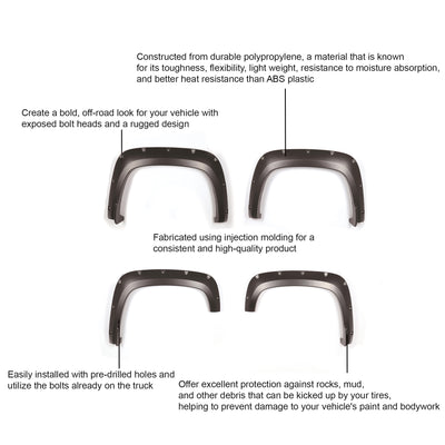 2020-2026 Chevrolet Silverado 2500 Hd Fender Flares Riveted Style | Black Horse Off Road - Image 7
