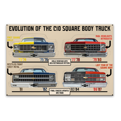 Chevrolet C10 Truck USA‑Made Steel Wall Décor 18” x 12” – Square Body Evolution Sign