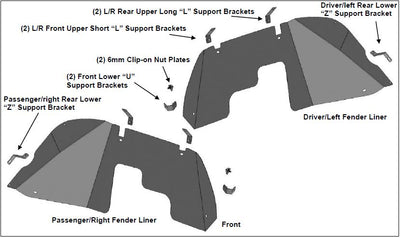 2020-2026 Jeep Gladiator Full Set Inner Fender Flares Liners - Front & Rear | Black Horse Off Road - Image 7