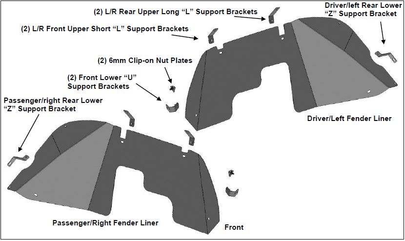 2020-2026 Jeep Gladiator Full Set Inner Fender Flares Liners - Front & Rear | Black Horse Off Road - Image 7