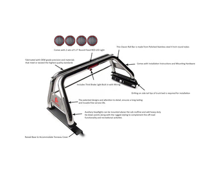 2015-2026 Canyon Classic Roll Bar Kit 2 sets of 5.3" Dia.  Black LED Flood Lights w/ Harness and Switch | Black Horse Off Road - Image 5
