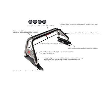 2005-2021 Nissan Frontier Classic Roll Bar Kit 2 sets of 5.3" Dia.  Black LED Flood Lights w/ Harness and Switch | Black Horse Off Road - Image 5
