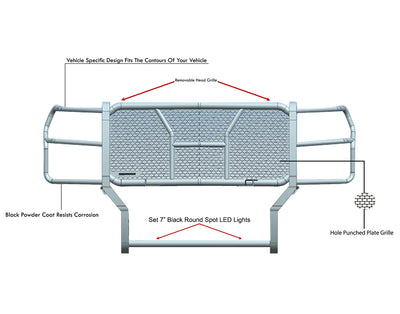 2017-2022 Ford F-250 Super Duty Rugged Heavy Duty Grille Guard Kit Modular | Black Horse Off Road - Image 4