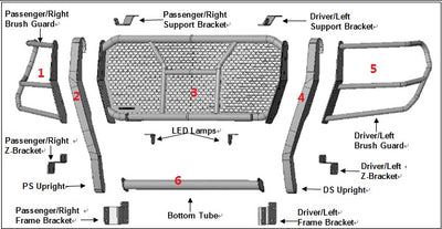 2022-2026 Gmc Sierra 1500 Rugged Heavy Duty Grille Guard Modular | Black Horse Off Road - Image 3