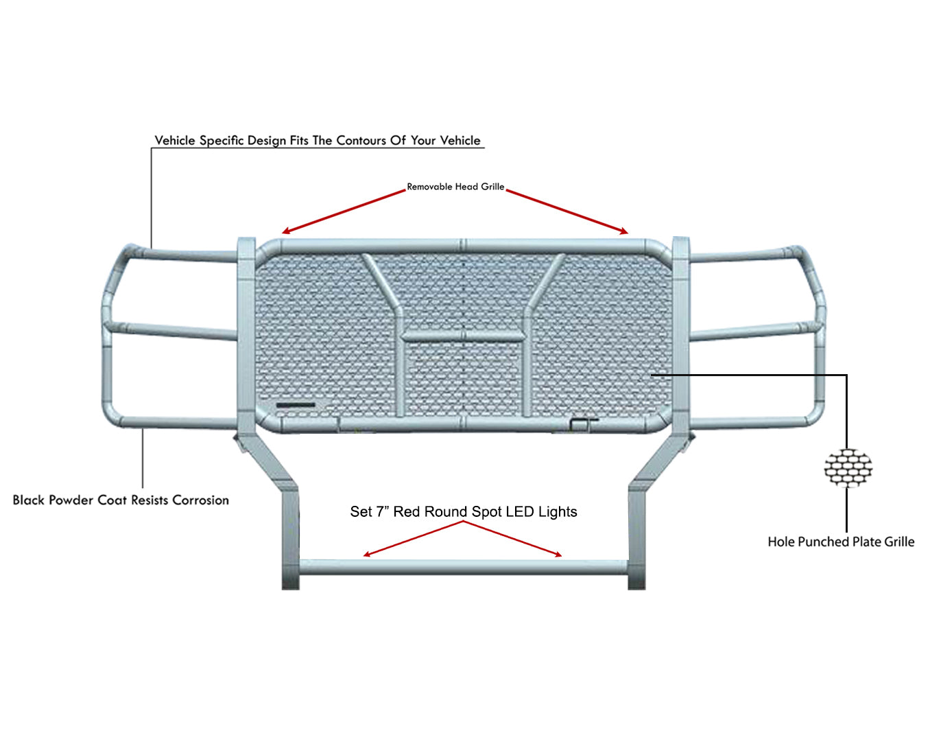 2017-2024 Nissan Titan Rugged Heavy Duty Grille Guard Kit Modular | Black Horse Off Road - Image 4