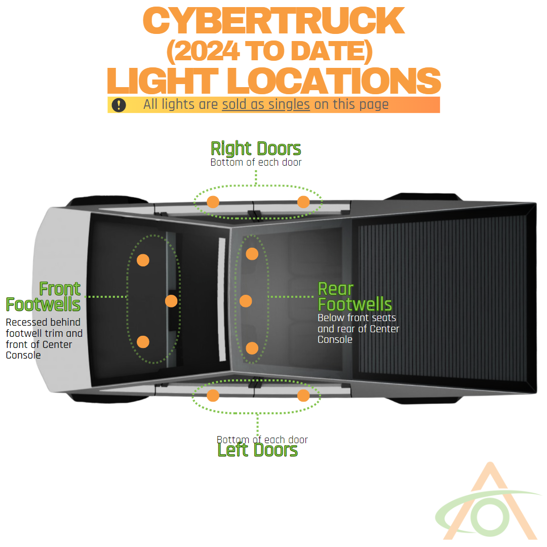 Ultra-Bright Lights for Cybertruck