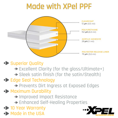 Door Sill Protection Film (PPF) for Cybertruck