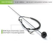 Product Brochure - a specific brochure describing a Product