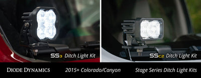 User 4