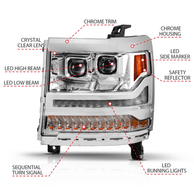 Chevrolet Silverado 1500 16-18 Chrome Projector Plank Style Headlights (FOR HID MODELS ONLY)