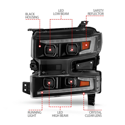 Chevrolet Silverado 1500 19-21 Black Full LED Projector Plank Style Headlights Sequential Signal W/ Initiation Feature (FOR HALOGEN MODELS ONLY)