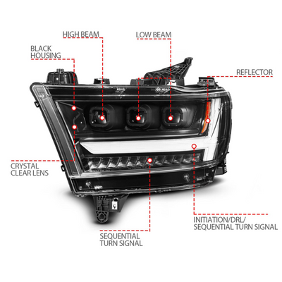 Dodge Ram 1500 (NEW BODY) 19-24 Full LED Projector Light Bar Headlights W/ Initiation & Sequential Signals (FOR HALOGEN MODELS ONLY)