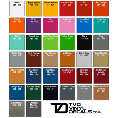 Premium Cast Vinyl Decal Letter Inserts for 2025 Tundra 1794 Tailgate