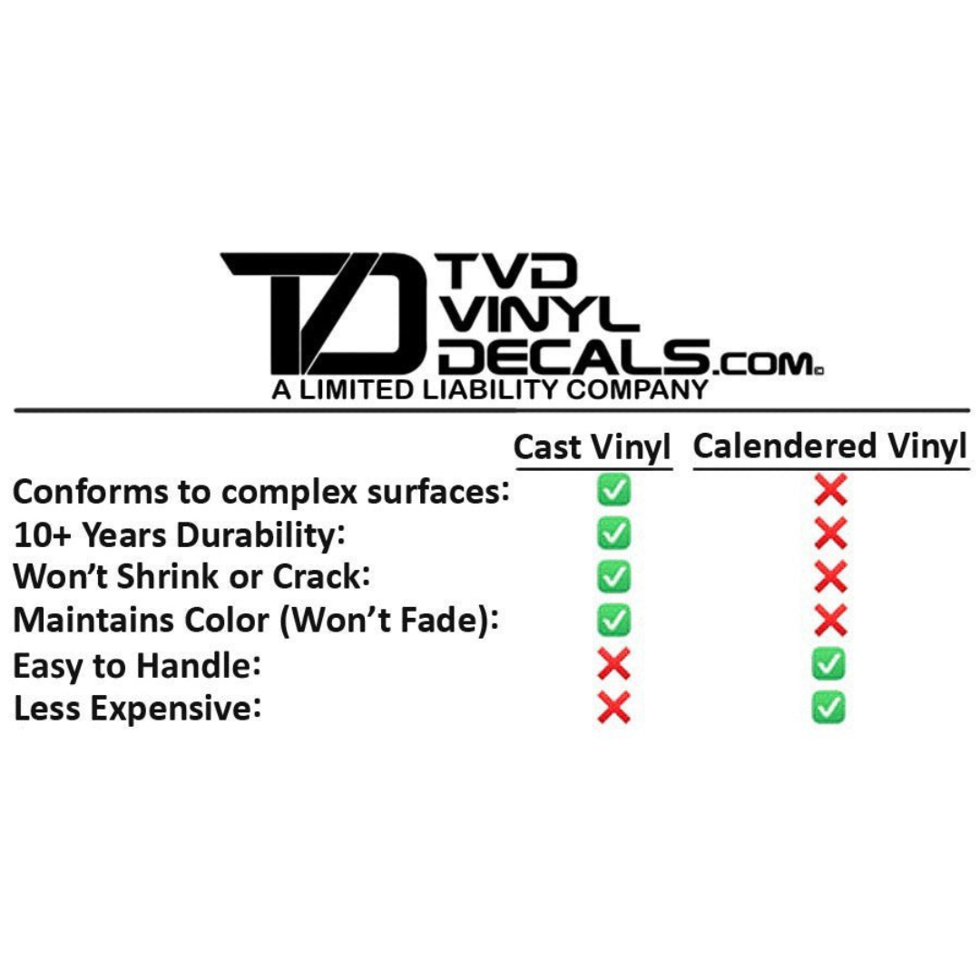 Premium Cast Vinyl Decal Letter Inserts for 2025 Tundra 1794 Tailgate