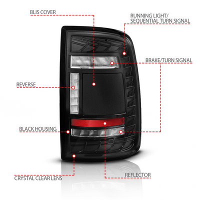 Ram 2500/3500 19-24 Full LED Black Sequential Tail Lights FITS ALL MODELS